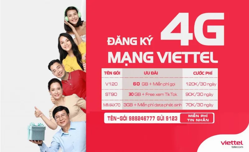 cách đổi điểm viettel