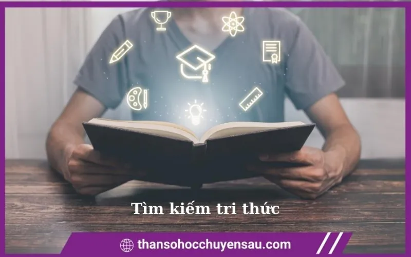 Số thiên thần 777 tìm kiếm tri thức