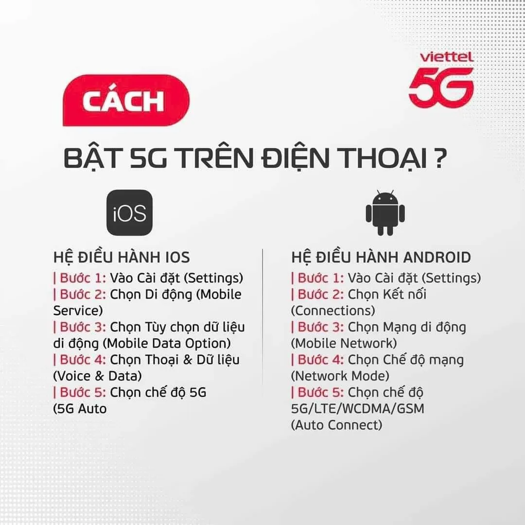 Hướng dẫn bật chế độ 5G trên điện thoại